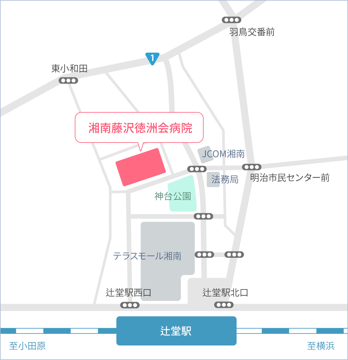 辻堂駅から湘南藤沢徳洲会病院までの地図